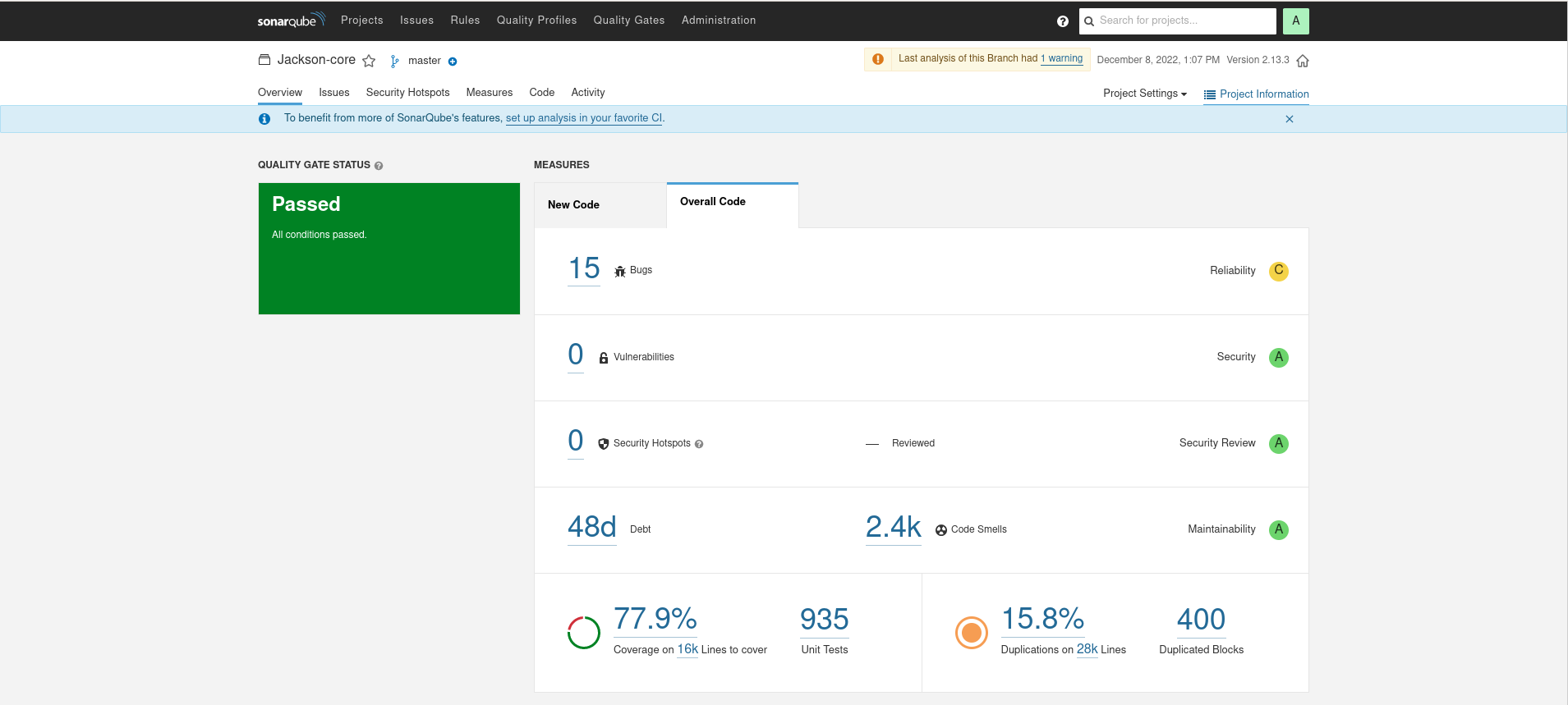 Jackson imported into SonarQube